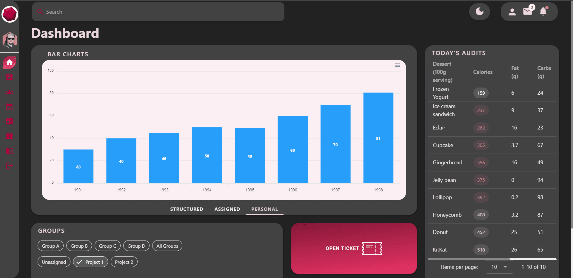 RubyLog - Dashboard Dark Mode